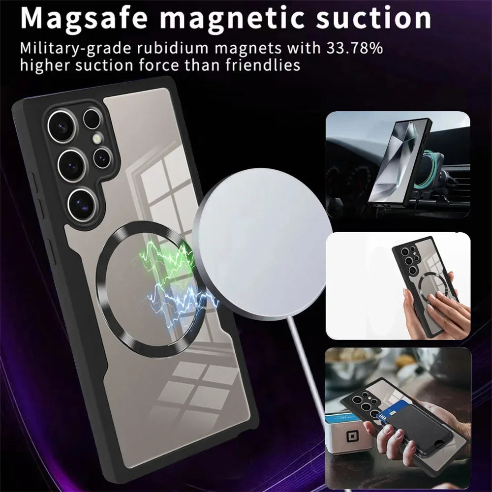 Coque Antichoc Samsung Galaxy Série